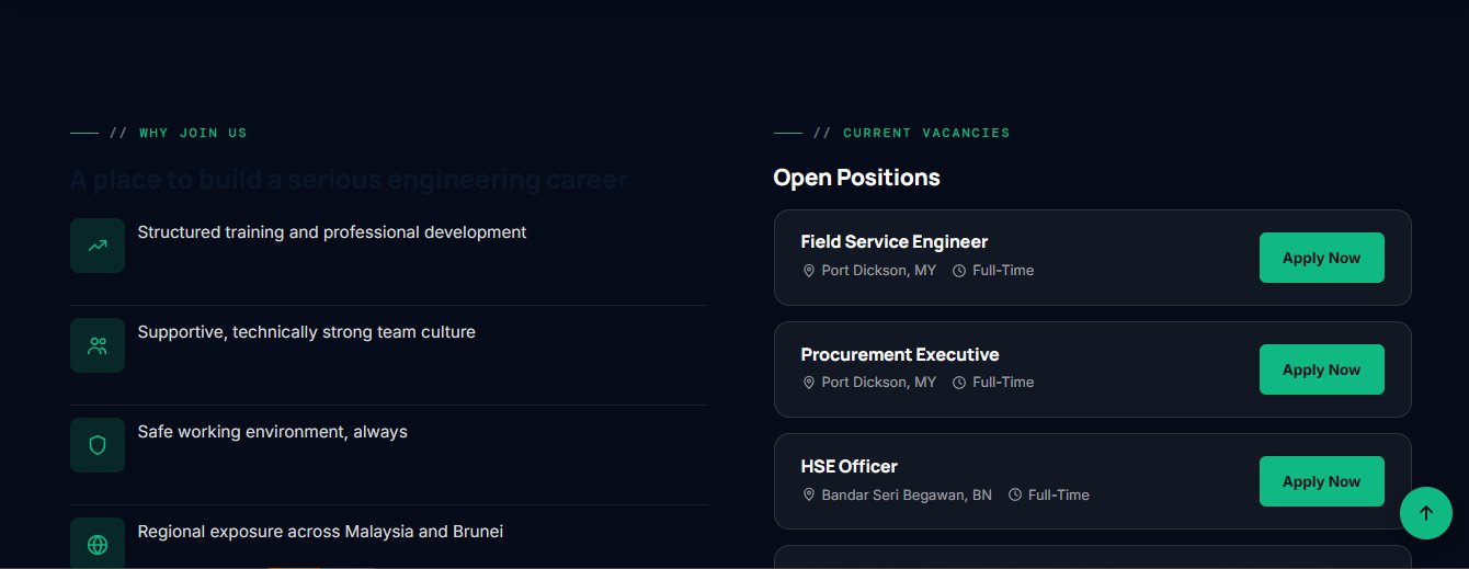 Madani Sdn. Bhd. careers page listing open positions with location and employment type